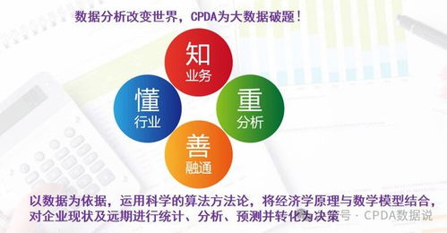 從設(shè)計(jì)到售后 cpda數(shù)據(jù)分析師如何重塑汽車全生命周期管理