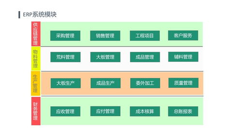 鶴崗市石管家石材管理軟件功能多少
